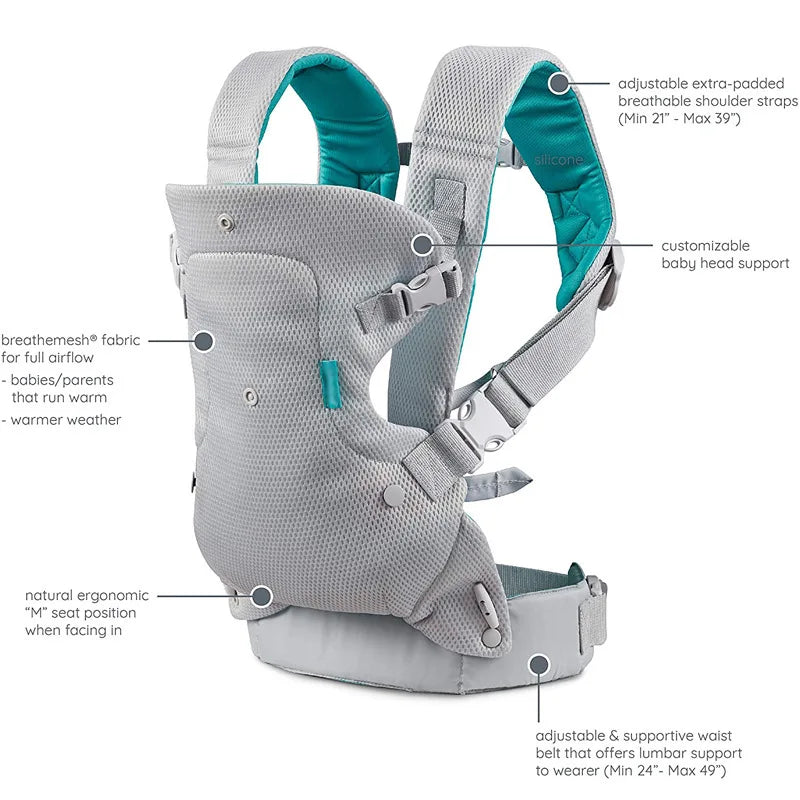 Ergonomic Baby Carrier